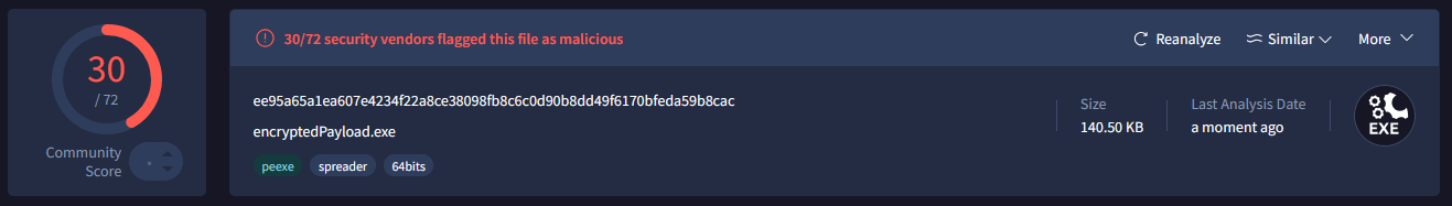 Plaintext Shellcode