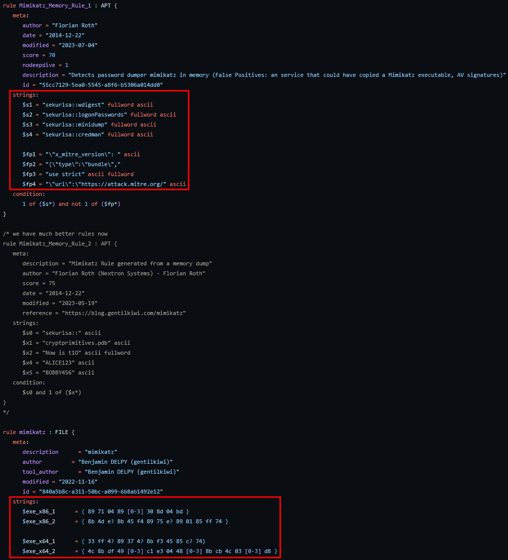 Mimikatz YARA Rules