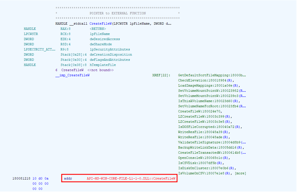 kernel32.dll CreateFileW Disassembly