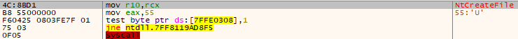 Disassembly of NtCreateFile Syscall